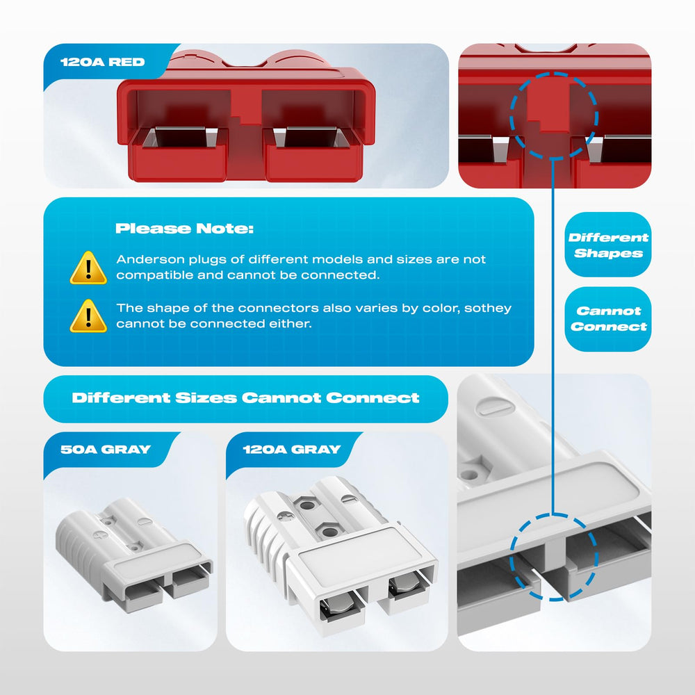Malictele outdoor red plug features durable, corrosion-resistant housing for harsh environments.
