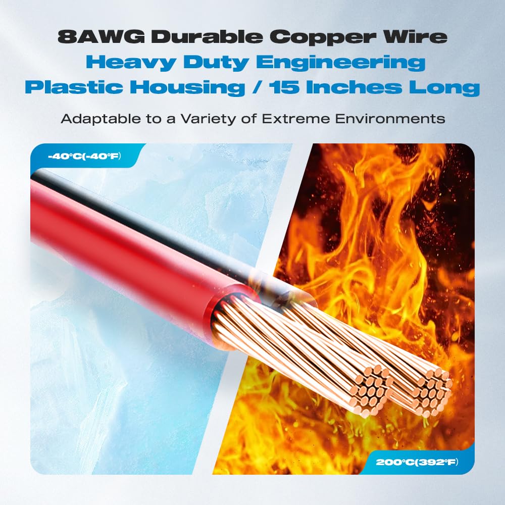 Malictele tinned copper 8AWG wire resists heat and corrosion.