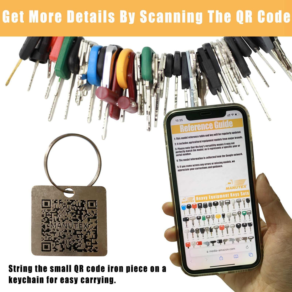 MANUTEX Case/JCB keys provide OEM-style matching for construction fleets