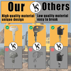 MANUTEX Volvo keys with precise codes and durable finish