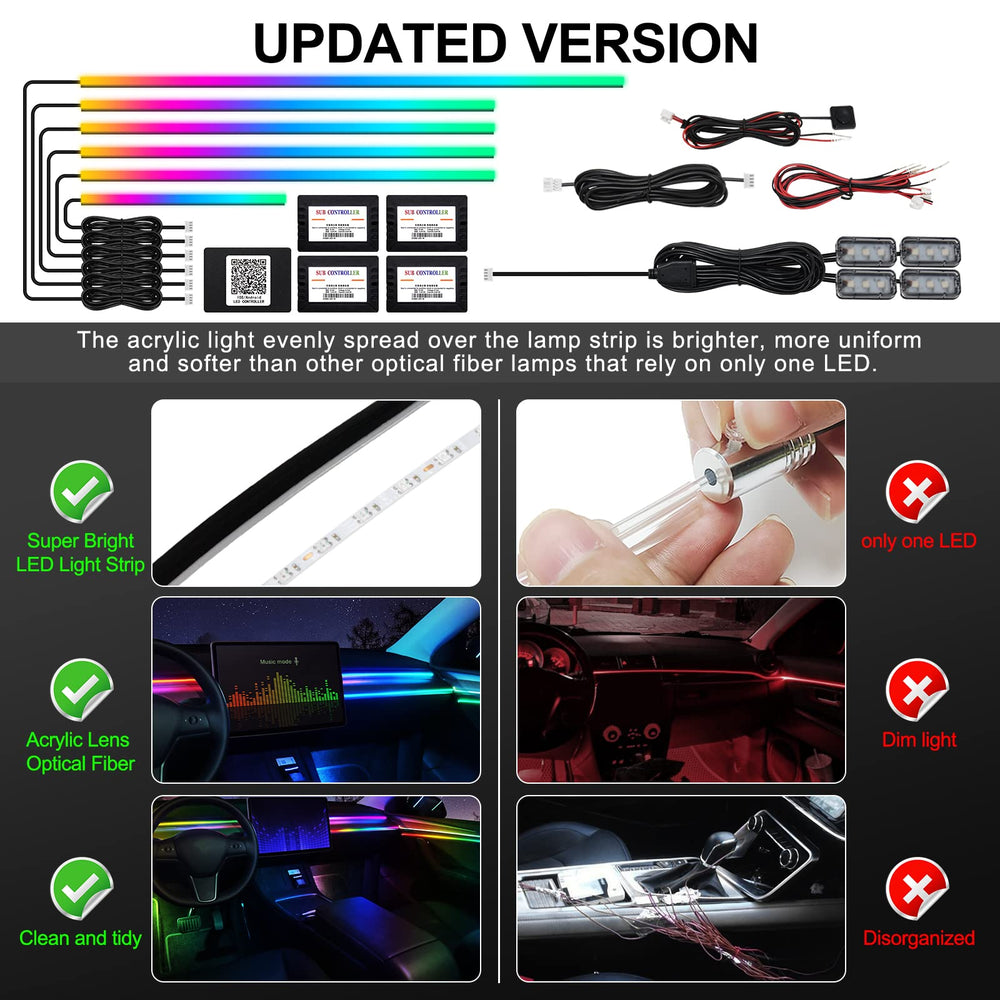 MAODANER Dreamcolor 12V safety design with low heat output.