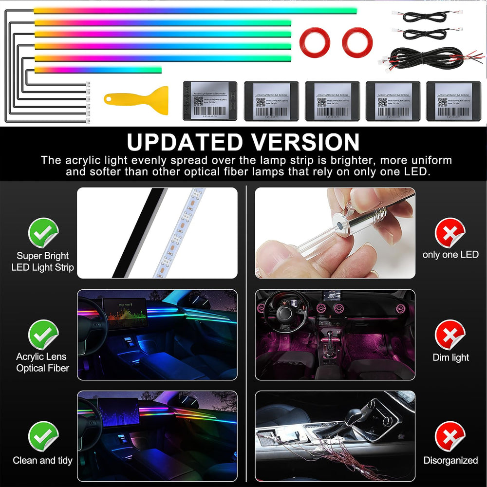 MAODANER Dreamcolor 12V safe LED strip with short circuit protection