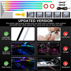 MAODANER Dreamcolor 12V safe LED strip with short circuit protection