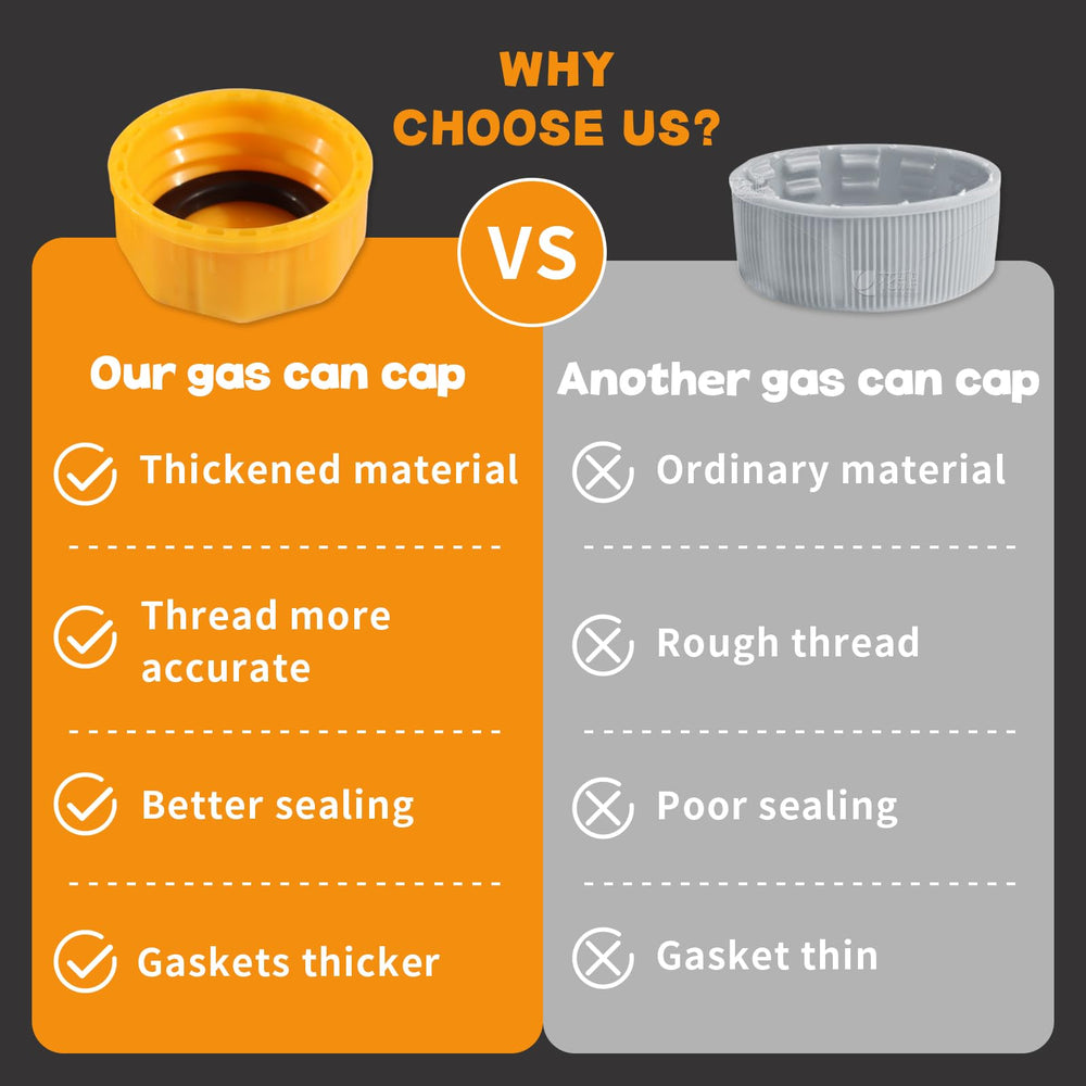 Mapleza liquid cap versatile for gasoline and other liquids.