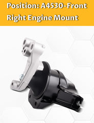 Mardarth mount on test bench demonstrates durability