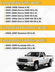 Mardarth right engine mount ensures stable alignment for Silverado Tahoe Sierra