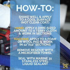 Marine 31 stainless steel liquid polish packaging display emphasizes compact, store-friendly bottle.