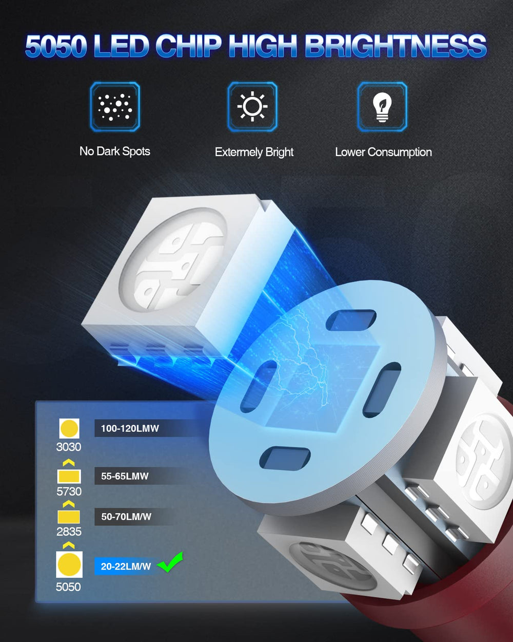 Marsauto 194 LEDs fit multiple positions per user manual guidance