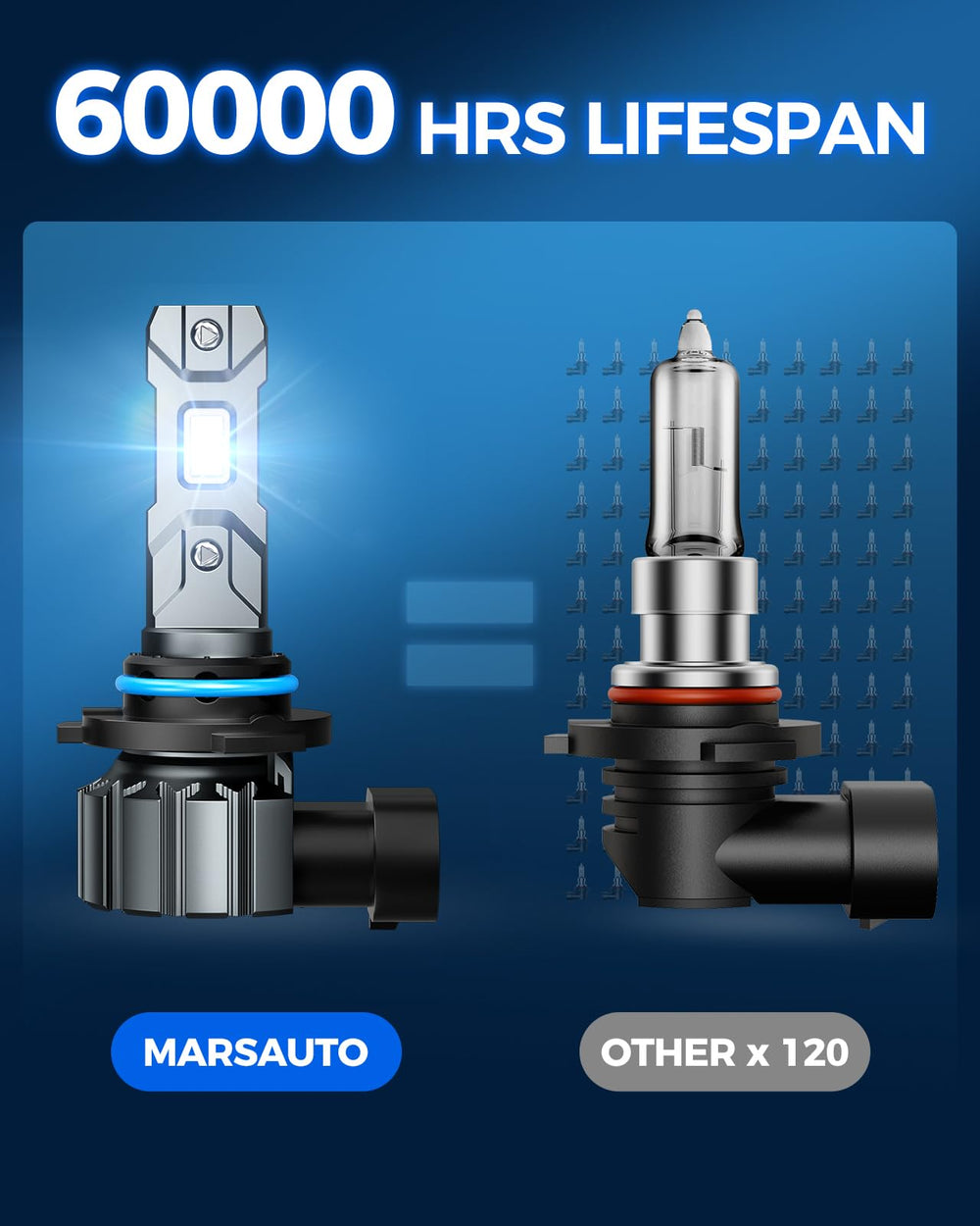 Marsauto 9005 bulb up to 60,000 hours of operation