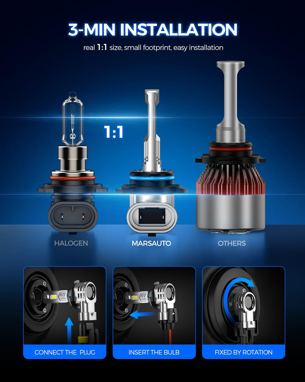 Marsauto CANBUS-ready bulbs prevent flicker and warnings in most vehicles