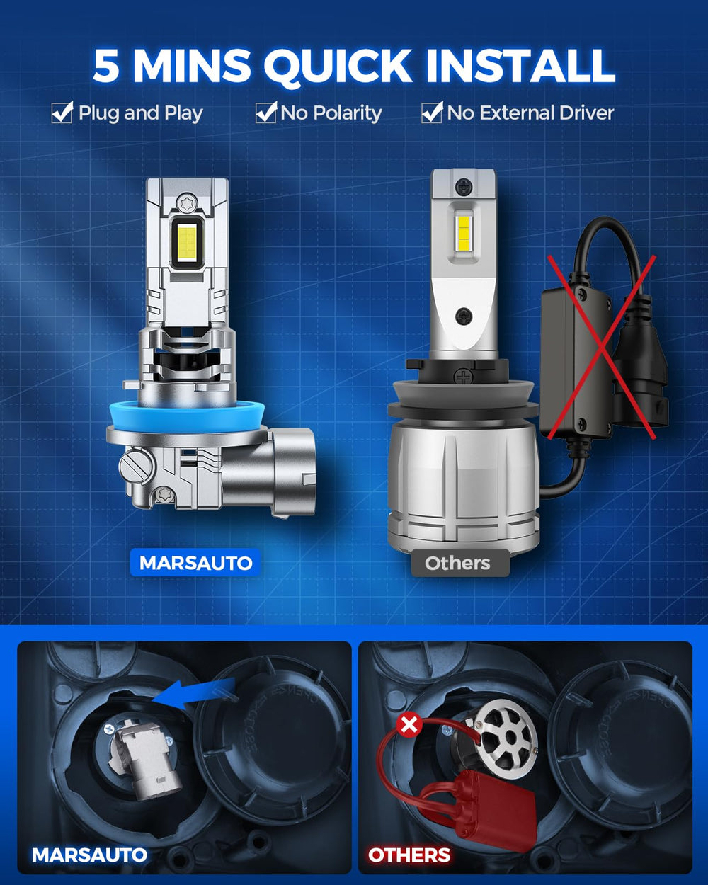 Marsauto compatibility note guides fitment with a wide range of cars.