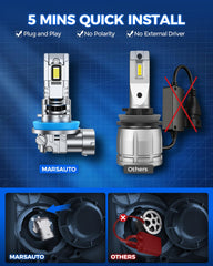 Marsauto compatibility note guides fitment with a wide range of cars.