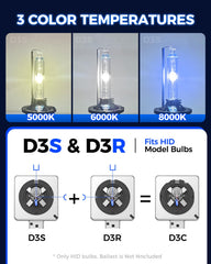 Marsauto D3S bulbs deliver all-weather reliability with secure mounting.