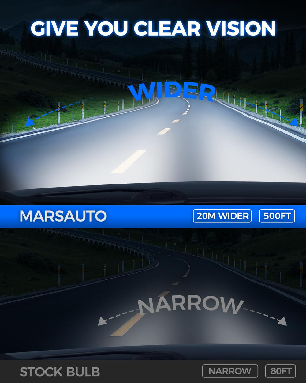 Close-up of Marsauto D4S bulb ready for installation, no tools needed