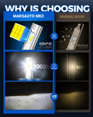 Marsauto D5S/D5R HID bulbs are IP68 weatherproof for all-season reliability