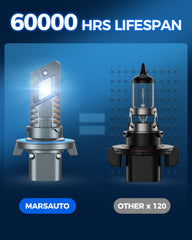 Marsauto H13 9008 bulb visibility up to 1,600 feet at night