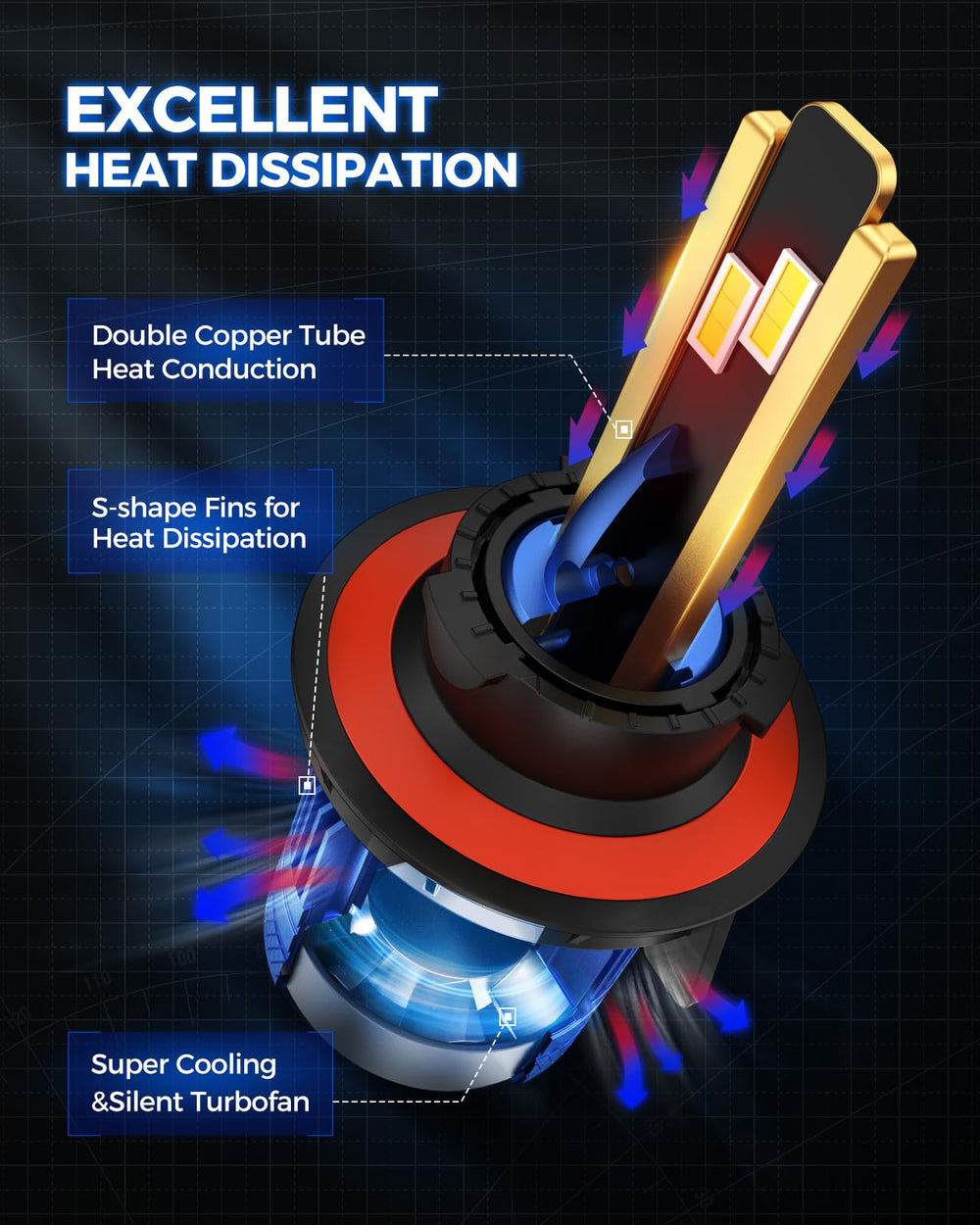 Marsauto H13/9008 bulbs install easily with a true 1 to 1 fit.