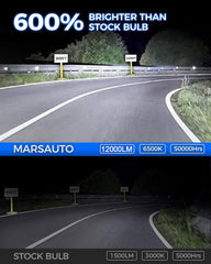 Marsauto H3 6500K beam for sharp visibility in foggy conditions.
