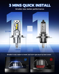 Marsauto H4/9003 bulbs, packaging box shows value 2-pack