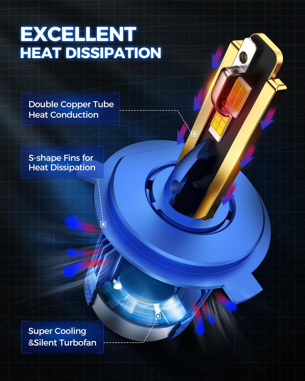 Easy plug-and-play installation with Marsauto bulbs.