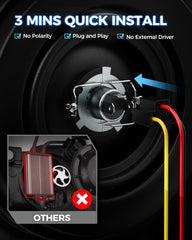 Marsauto H4 bulb anti-glare 360-degree beam reduces dark spots.
