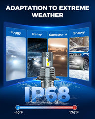 Marsauto H4 bulb IP68 waterproof performance in wet weather.