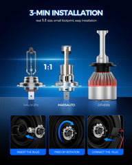 Marsauto H7 LED bulbs low-beam-illumination provide glare-free, evenly lit road edges