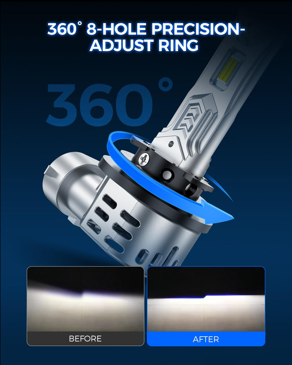 Marsauto M4 H11 fog bulb performance enhances off-road night visibility