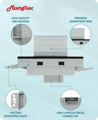 Marsflex blower resistor in-vehicle view suggests quick swap during HVAC maintenance.
