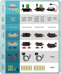 Marsflex blower resistor packaging emphasizes quality and durability.