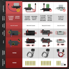 Marsflex blower resistor packaging for quick replacement