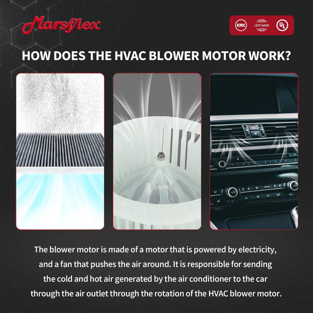 Marsflex front blower motor single unit for easy replacement.