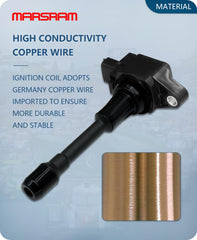 Marsram 9029 spark plug iridium electrodes for efficient combustion.
