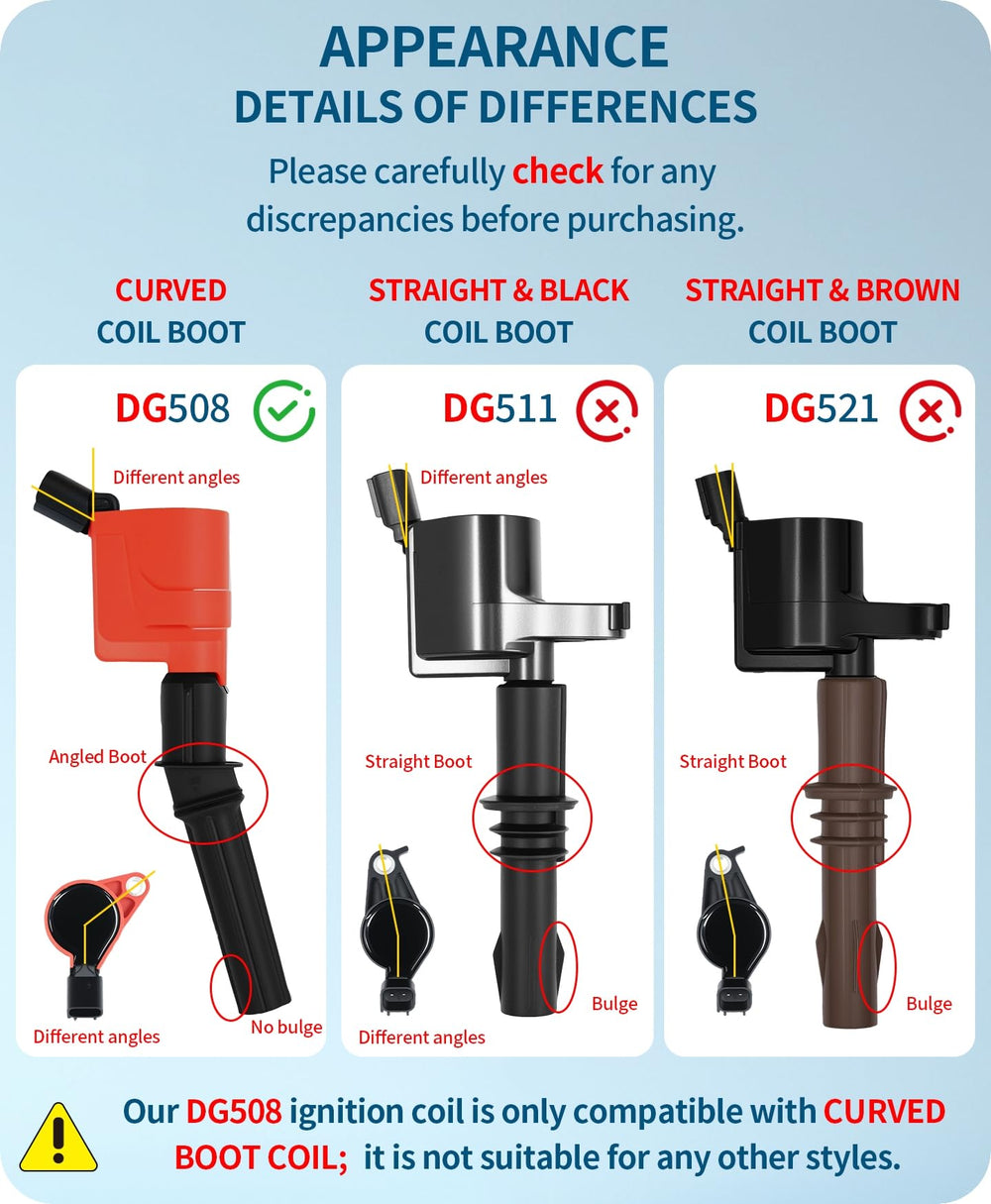 Marsram DG508 ignition coil pack rear view highlighting copper coil access.