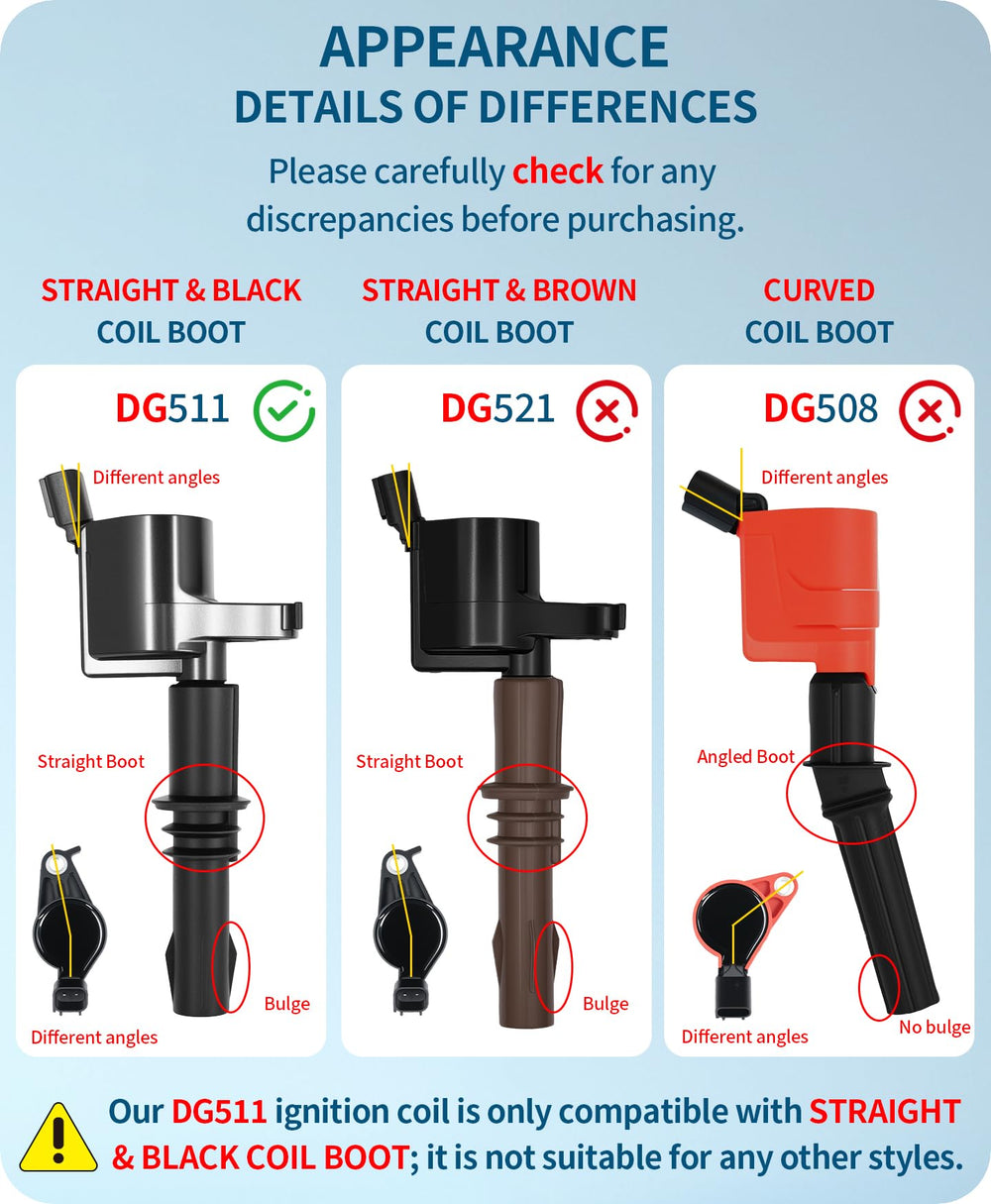 Marsram FD508 ignition coil top view shows compact design for easy installation.