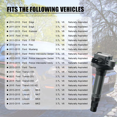 MAS fitment list visual demonstrates vehicle models covered and fitment confidence.