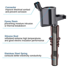 MAS Ford engine compatibility covers 4.6L and 5.4L V8 platforms.