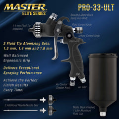 Master Airbrush Pro 33 14mm tip for versatile basecoat and clearcoat finishes.