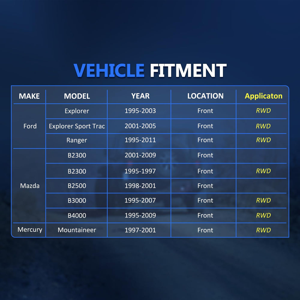 Maxfavor Ford Explorer front bearing kit for improved steering feel.