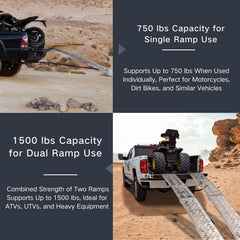 MAXIVAMN ramp compatible with pickup trucks and trailers for versatile use.