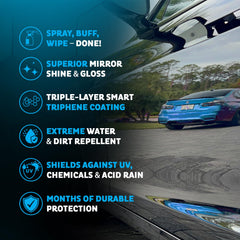 MAXL ONE heat-resistant wheels and calipers with Triphene shield for durability.
