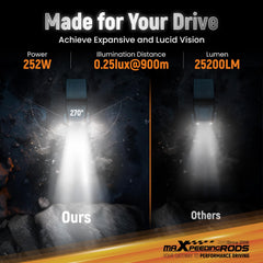 maXpeedingrods white spot beam enhances night driving clarity