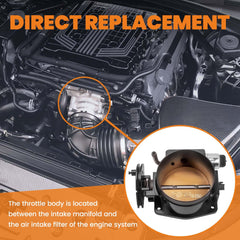 short flow channel LS throttle body promotes flexible engine response