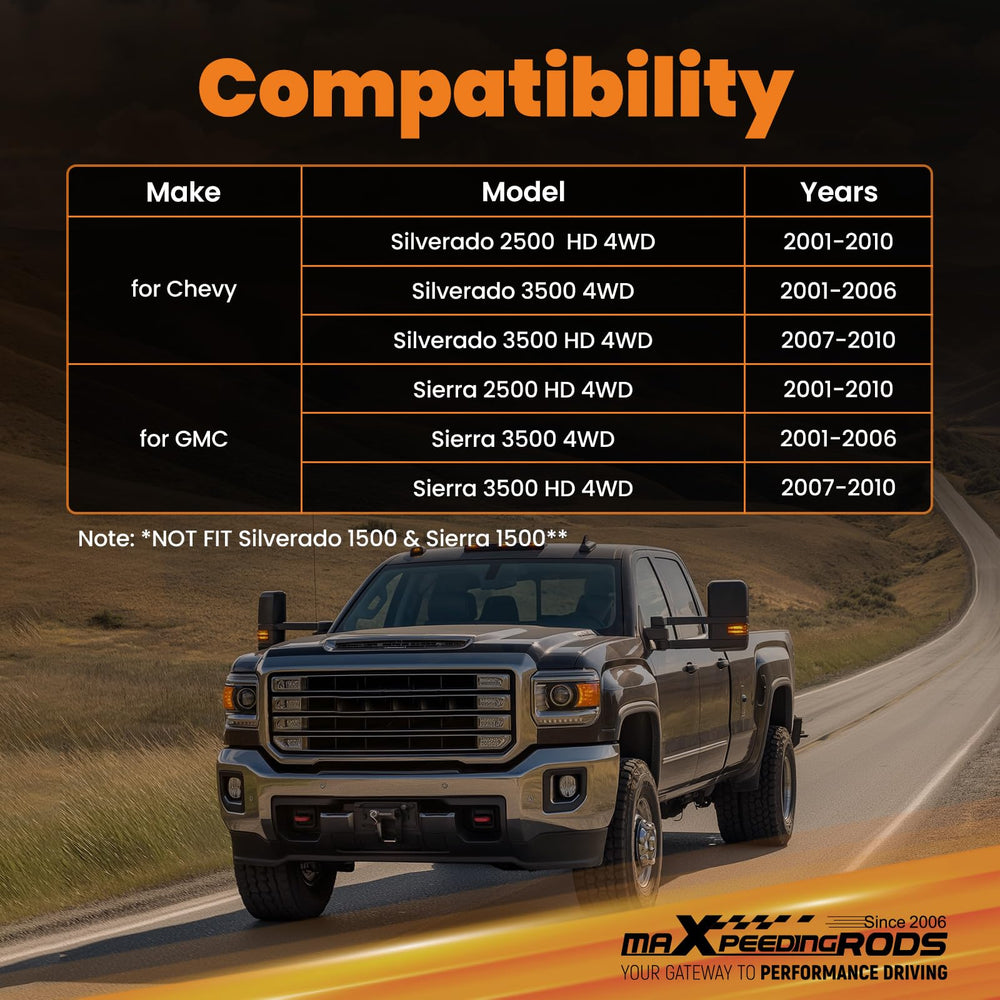 maXpeedingrods steel-constructed tie rod offers thicker construction for durability