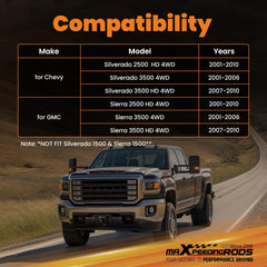maXpeedingrods steel-constructed tie rod offers thicker construction for durability