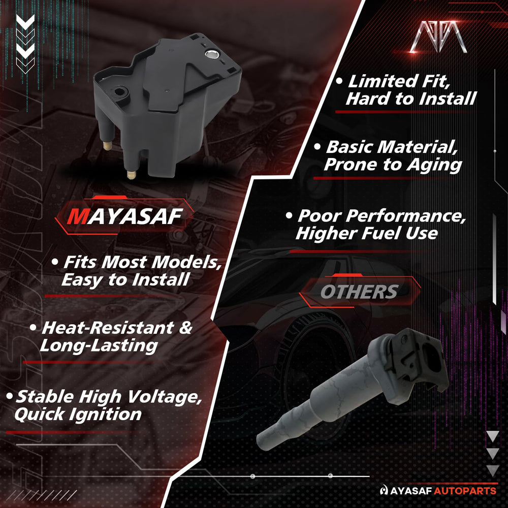 MAYASAF C849 coils installed on vehicle showing secure mounting