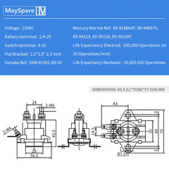 MaySpare power trim solenoid side mount design for easy Mercury installation