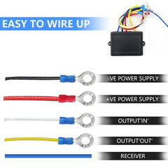 MaySpare remote in-use on a truck enables hands-free control.