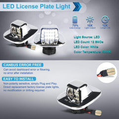 MbuyDIY license plate light boosts rear visibility for Suburban 1992-1999