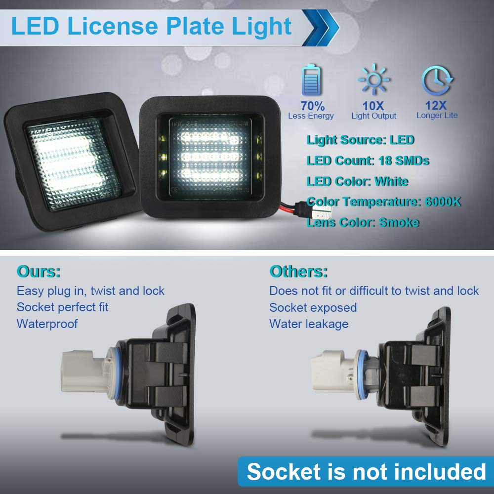 MbuyDIY light kit features black housing and smoke lens for a sleek look.